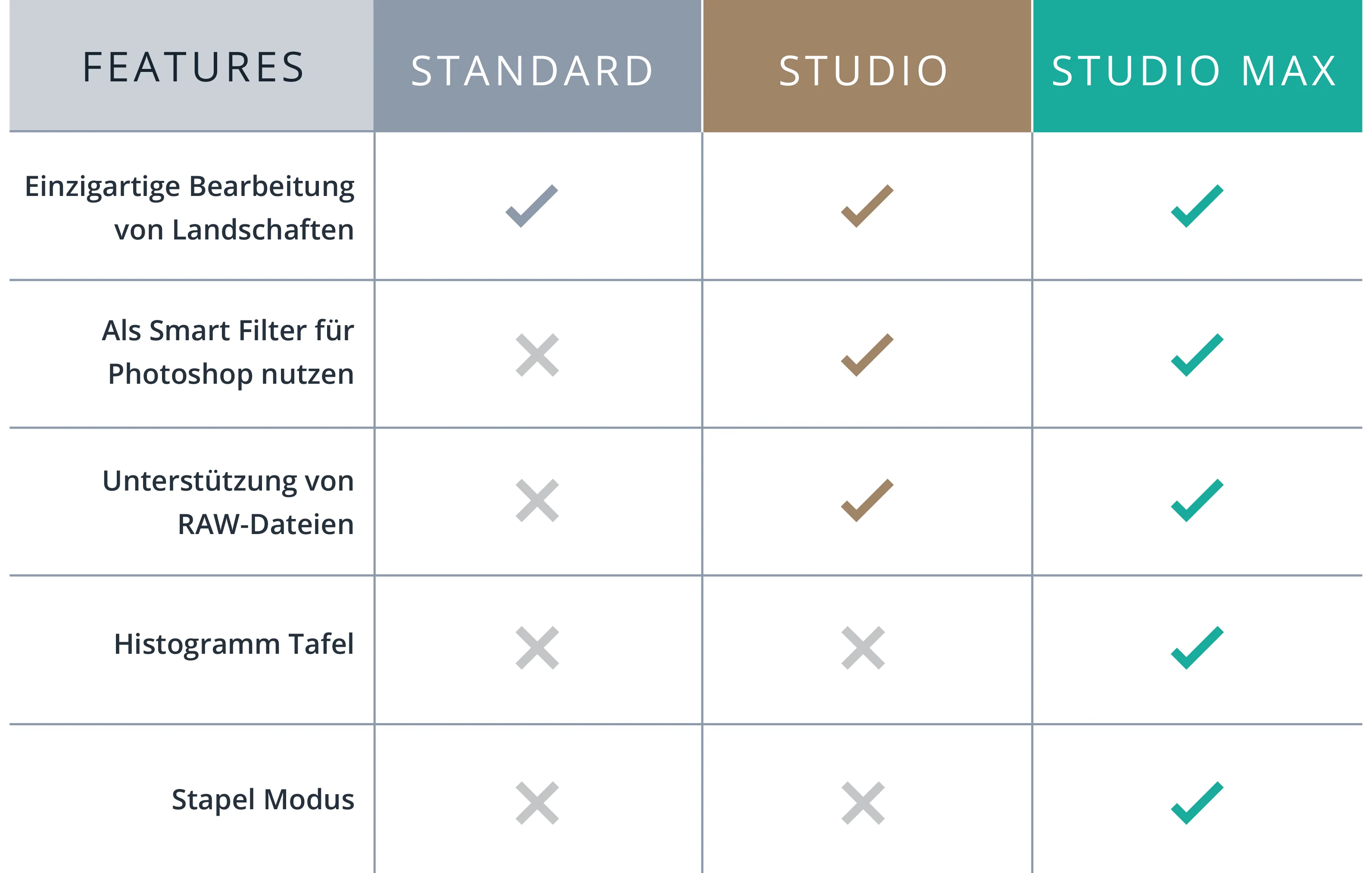 Produktbild 6