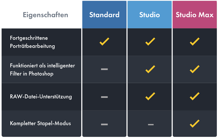 Produktbild 8
